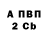 APVP мука Afanasii Suslov